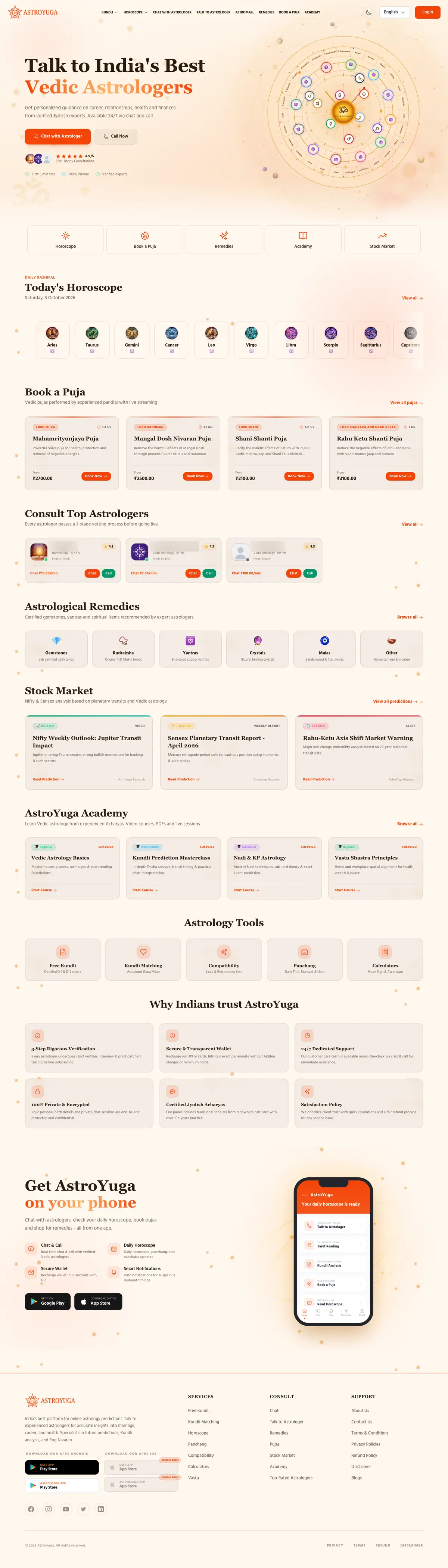 The full Astroyuga home page on desktop in its light theme: hero, horoscope signs, puja bookings, astrologer cards with names blurred, remedies, stock market notes, academy courses, astrology tools, the app section and the footer