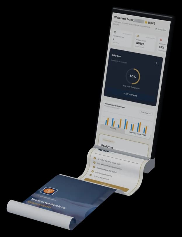 Examinantt: the app on a phone, its screens flowing out as one long sheet