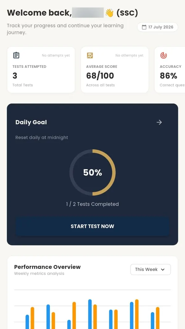 Examinantt dashboard with tests attempted, average score, accuracy, a daily goal ring and a weekly performance chart
