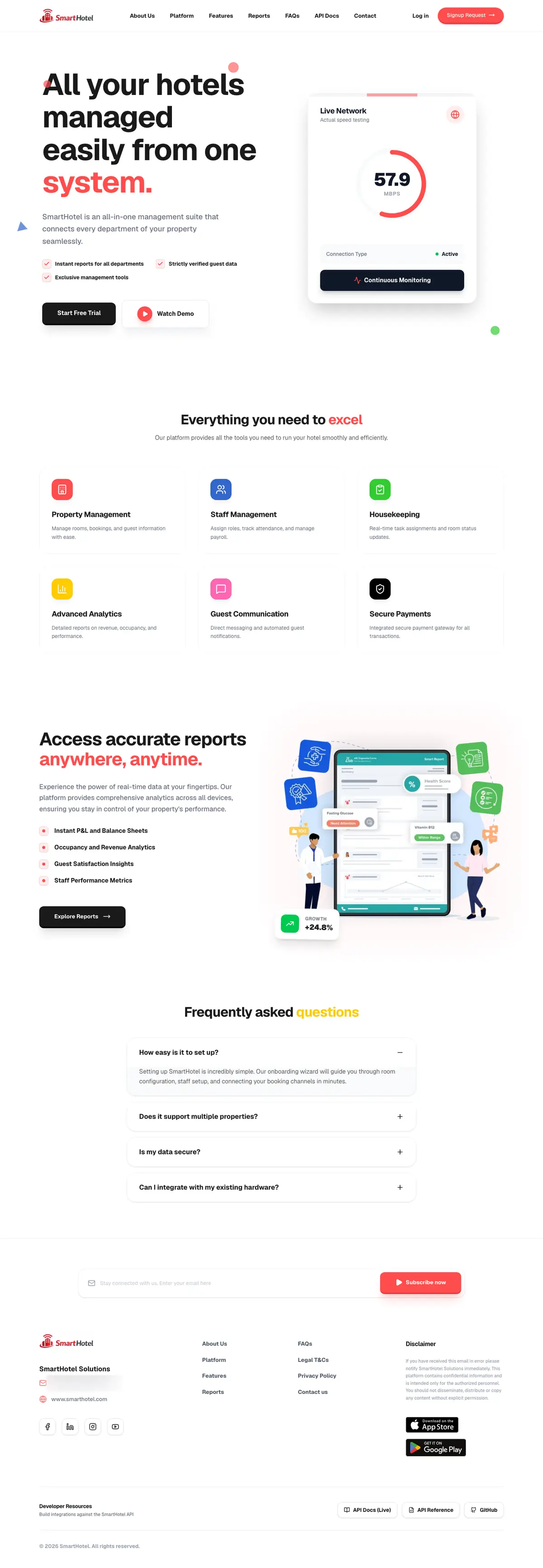 The full SmartHotel home page on desktop: hero, six feature cards, the reports section, FAQ and footer