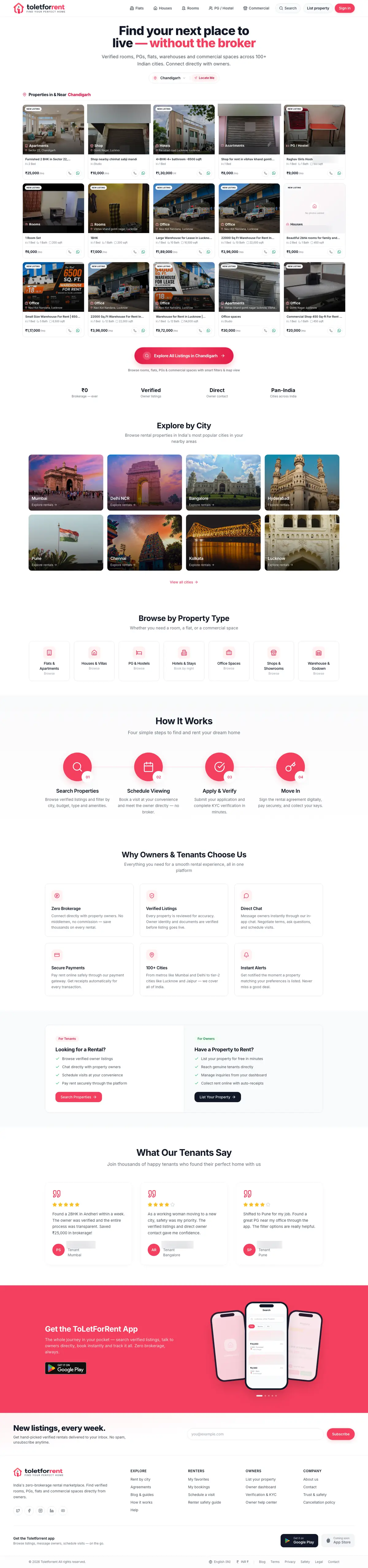 The Toletforrent home page on desktop: search hero, listing cards, city tiles, property types, how it works, the app banner and the footer